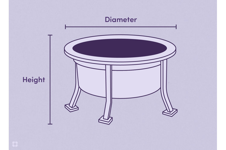 How to Measure for Outdoor Furniture Covers Wayfair